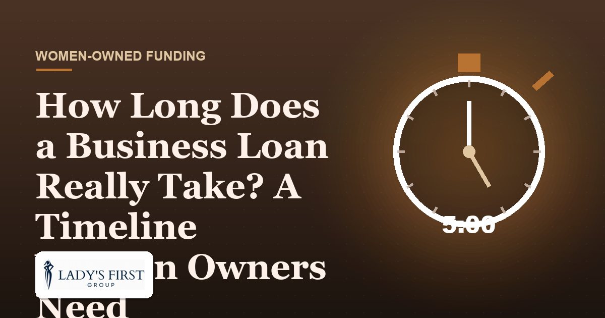 How Long Does a Business Loan Really Take? A Timeline Women Owners Need — Lady's First Group business funding